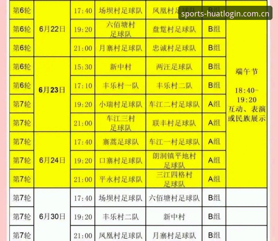 7个关键步骤助你掌握华体育官方下载通道 - 从注册到体验的完整指南